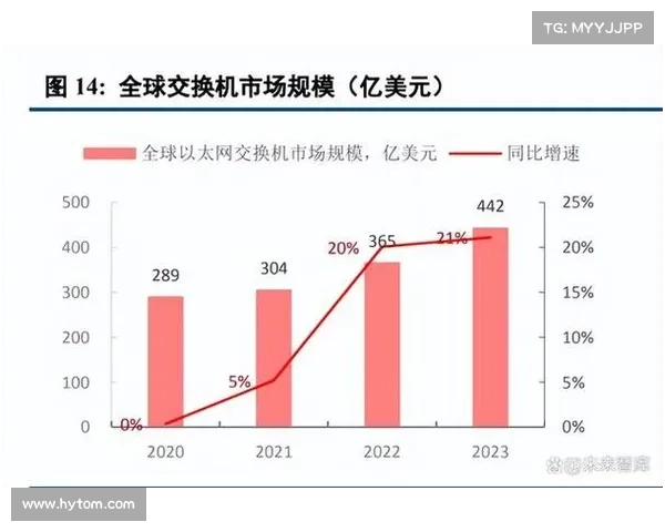 巴西甲级联赛裁判委员会引入AI越位系统 圣保罗德比首测开启新纪元